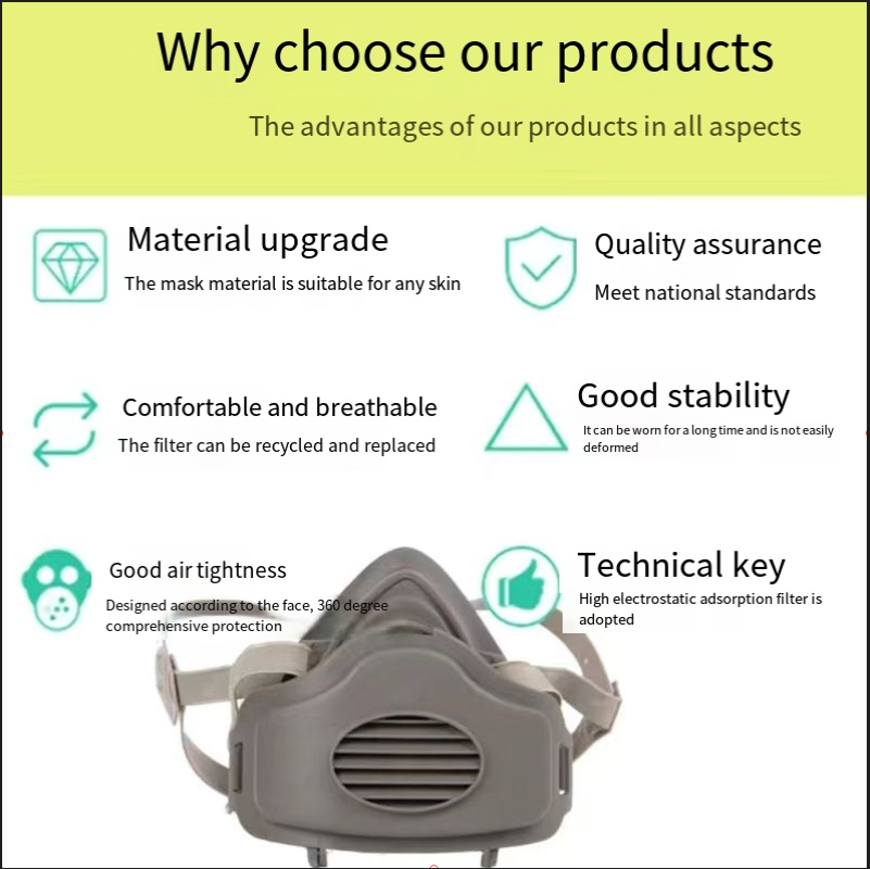 Stof 3200 Half Gezichtsmasker  - Dust Mask Construction recensie en prijs
