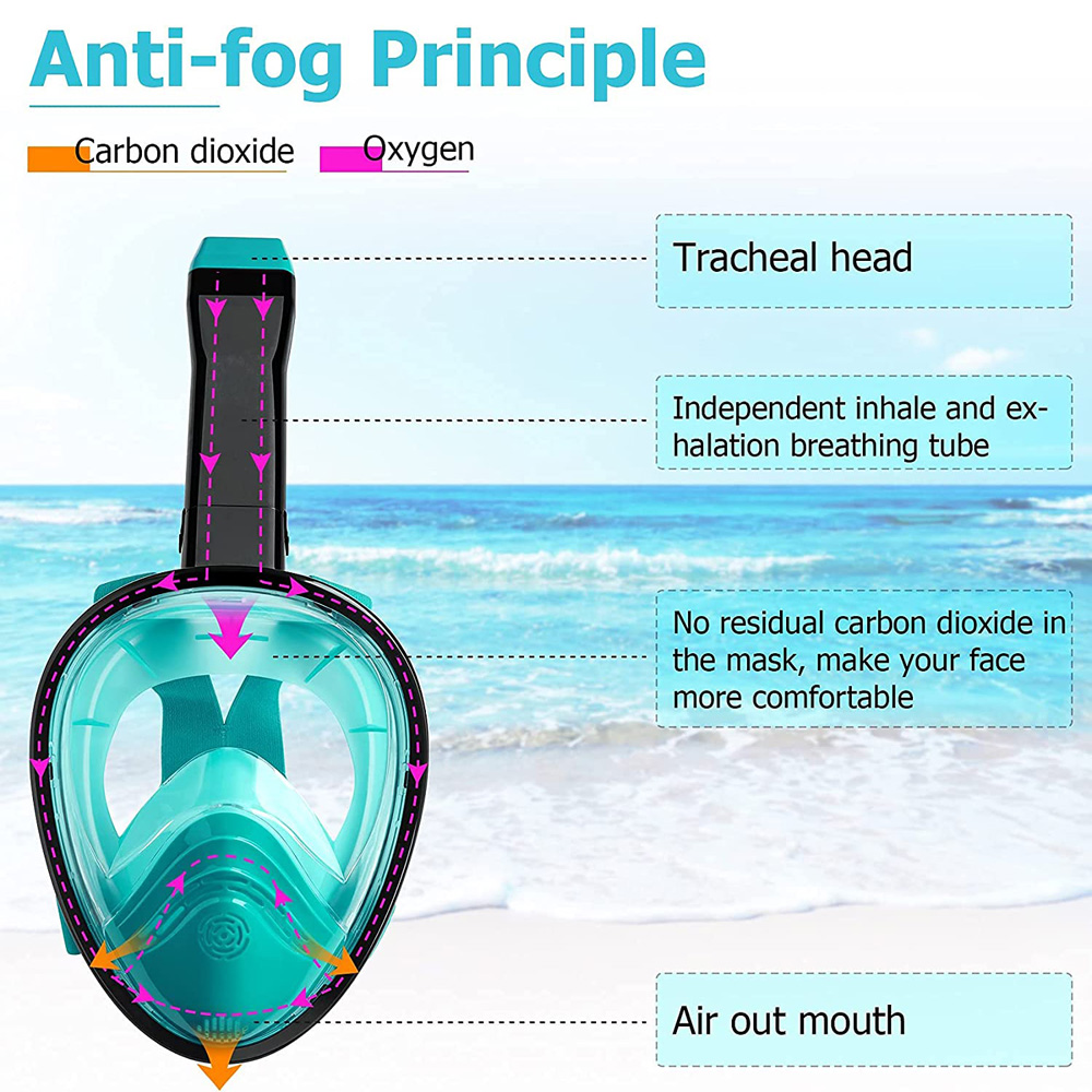Nieuw volgelaatsduikmasker met - Anti Pollution Mask recensie en prijs
