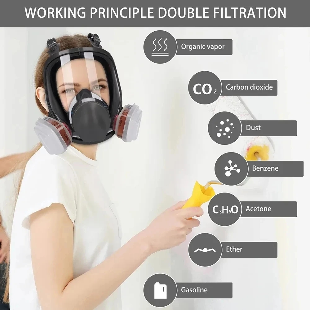 6800 Anti-Fog Gasmasker, Indus - Dust Mask Construction recensie en prijs